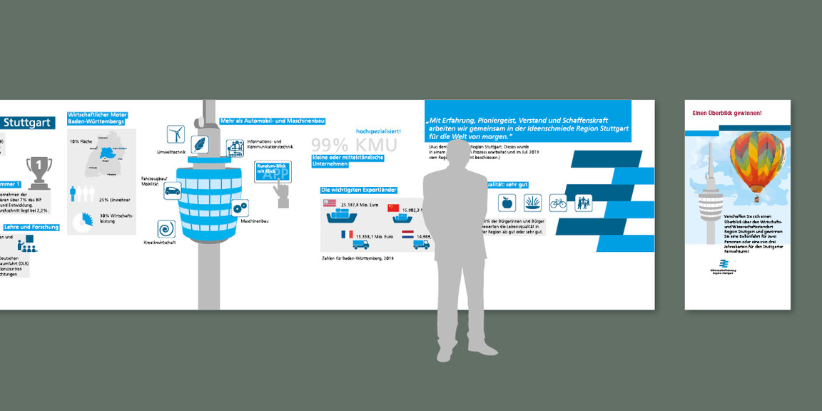 Anicht Banner und Rollup